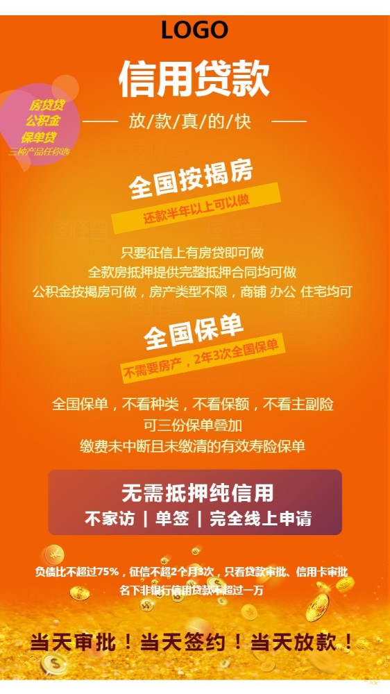 广州海珠区房产抵押贷款：如何办理房产抵押贷款，房产贷款利率解析，房产贷款申请条件。